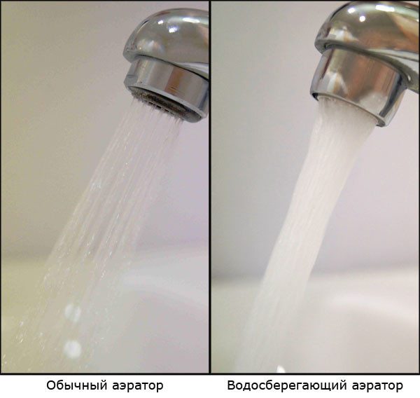 Как сэкономить воду в квартире – 14 простых способов